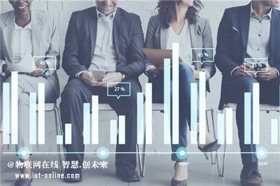 阿里巴巴“亂布局”背后的數(shù)據(jù)邏輯 雙十一購物節(jié)四大環(huán)節(jié)的大數(shù)據(jù)融合之道